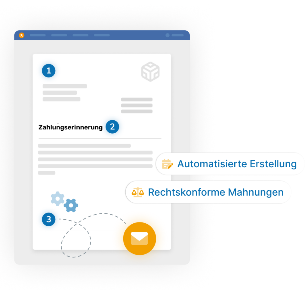 Integriertes automatisches Mahnwesen