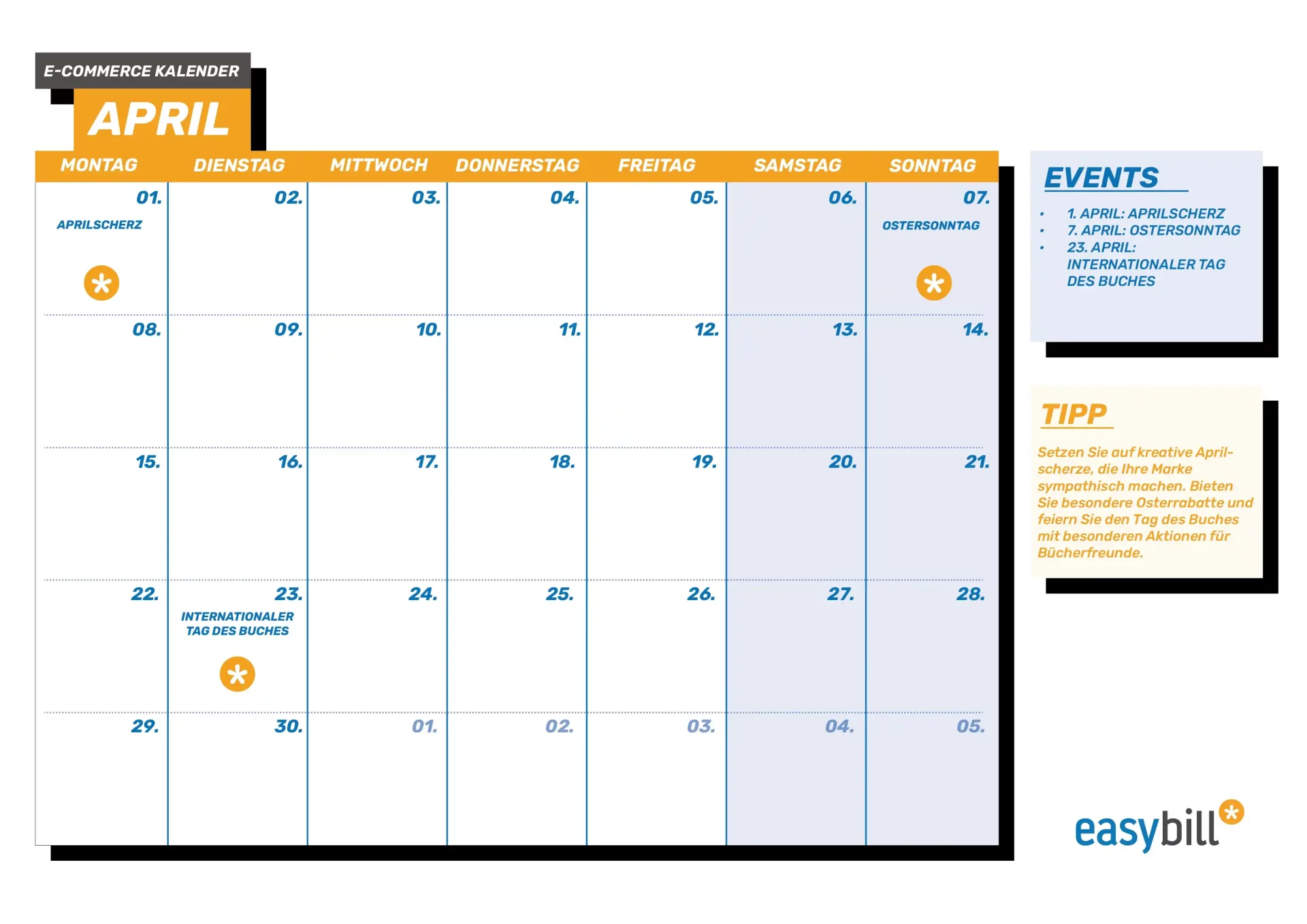 E-Commerce Kalender für April