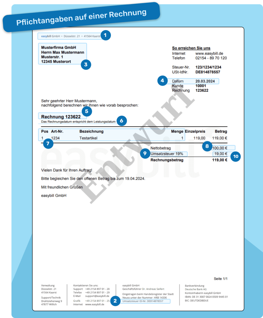 Biller Direct Edeka Rechnung 2025 4runner Binni Cherlyn