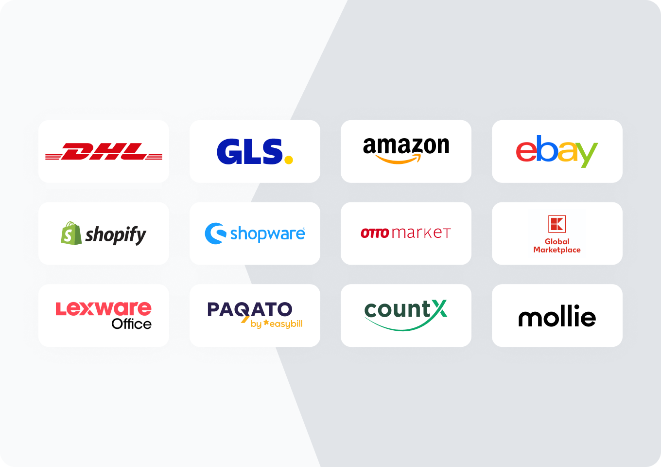 Über 70 Marktplätze und Shopsysteme